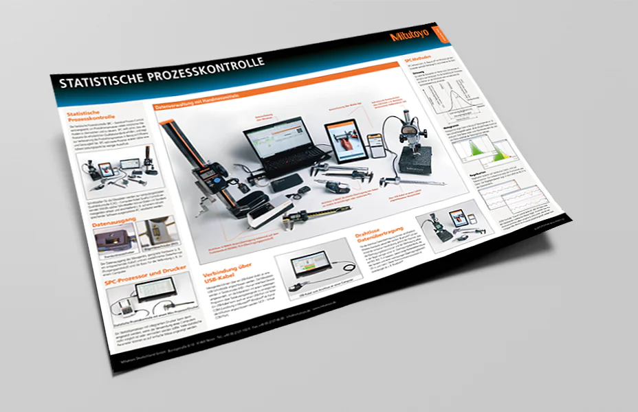 Poster Set 6 Statistische Prozesskontrolle.png